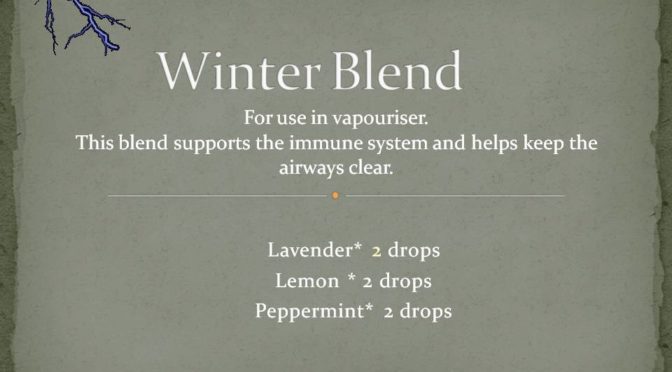 Winter Blend